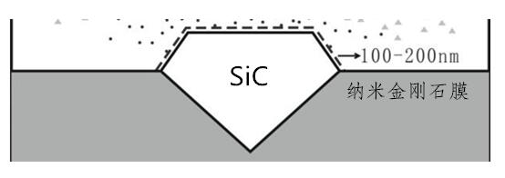 http://www.ngtc.com.cn/Uploads/201910/5d9c61782b275.png