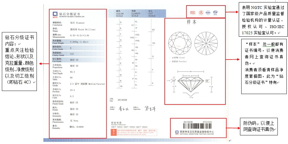 珠宝玉器-解读钻石分级国家标准