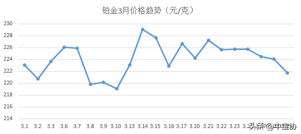 文章图片10